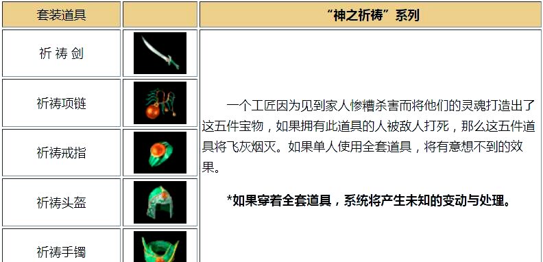 祈祷套装